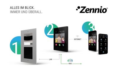 Zennio GetFace IP Intercom Videosprechanlage